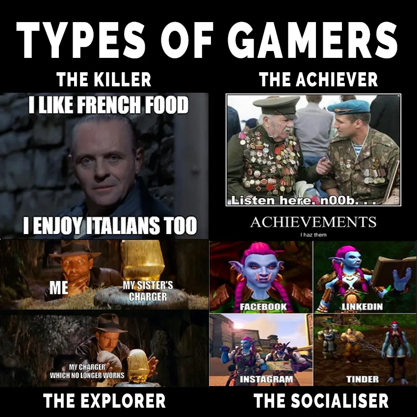 Types Of Gamers: Socialisers